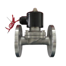 水管電磁閥門產品參考信息全解析 選型、應用與趨勢